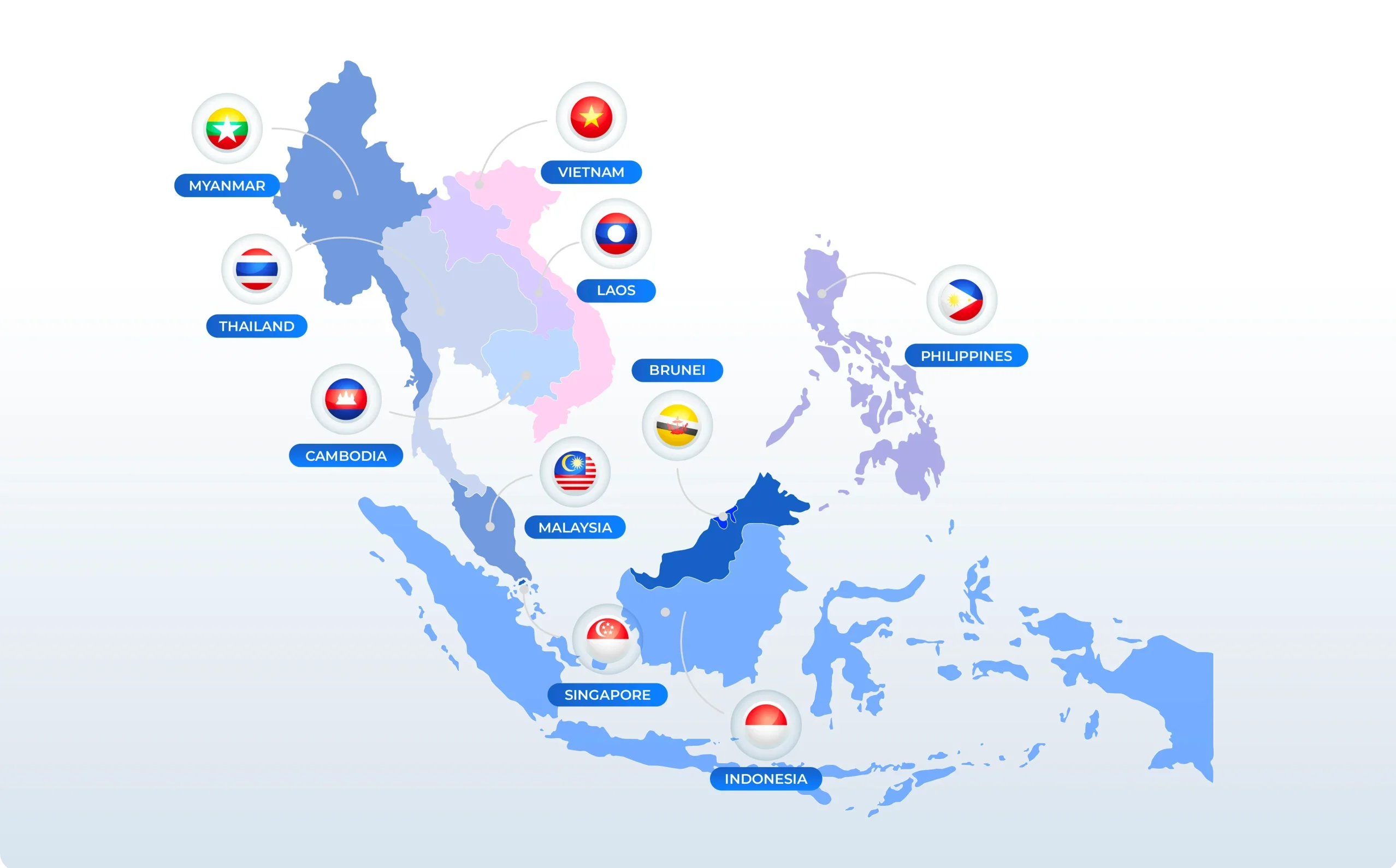 Payroll outsourcing feature in SunFish HR