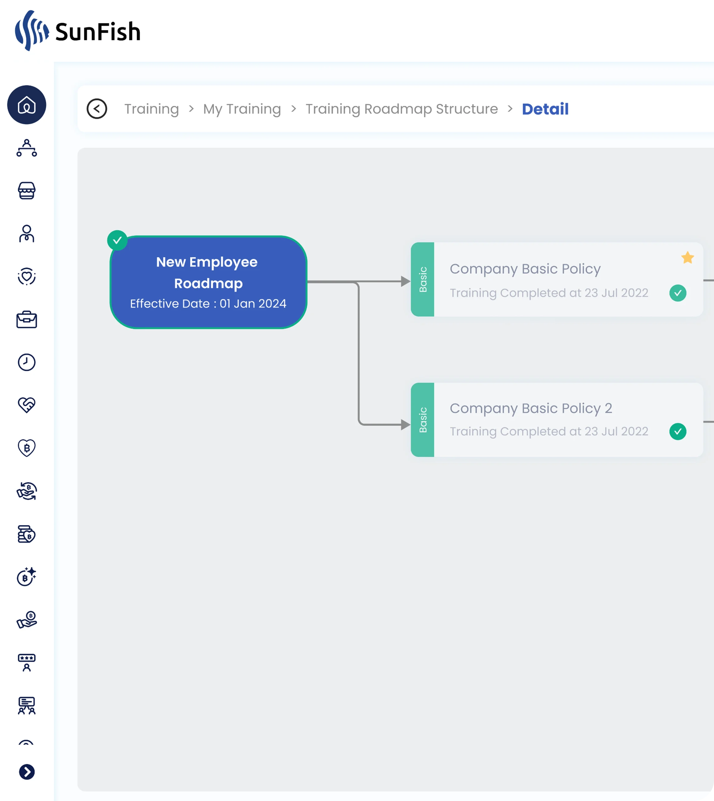 Competency-based training system mapping courses to organizational framework with automated suggestions.