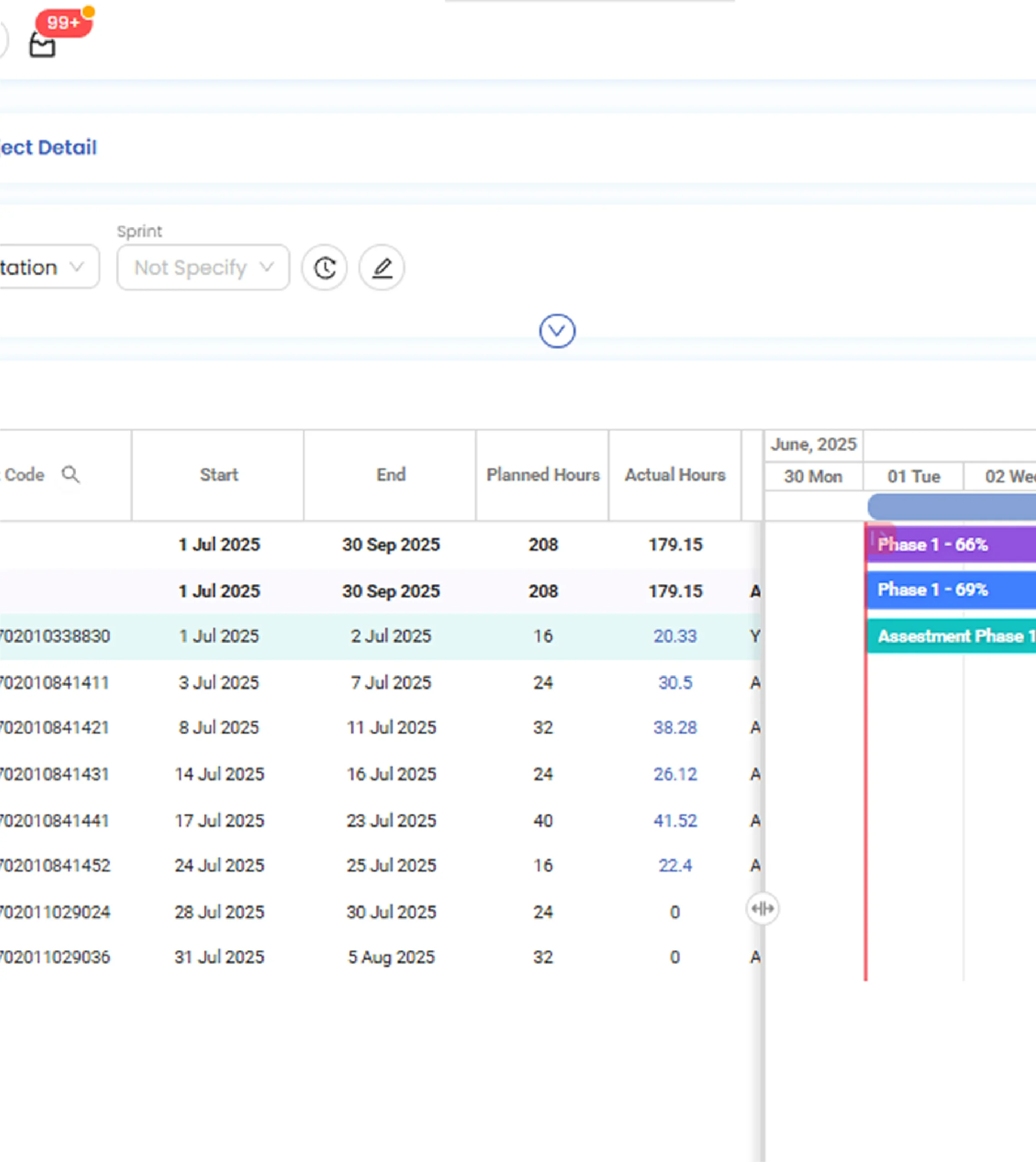 Track time and effort across every phase of your project