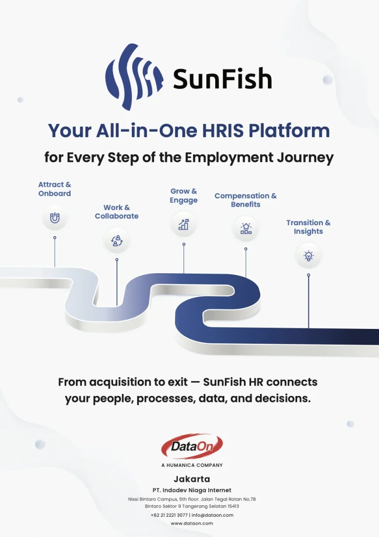 SunFish Employee Journey | Brochure