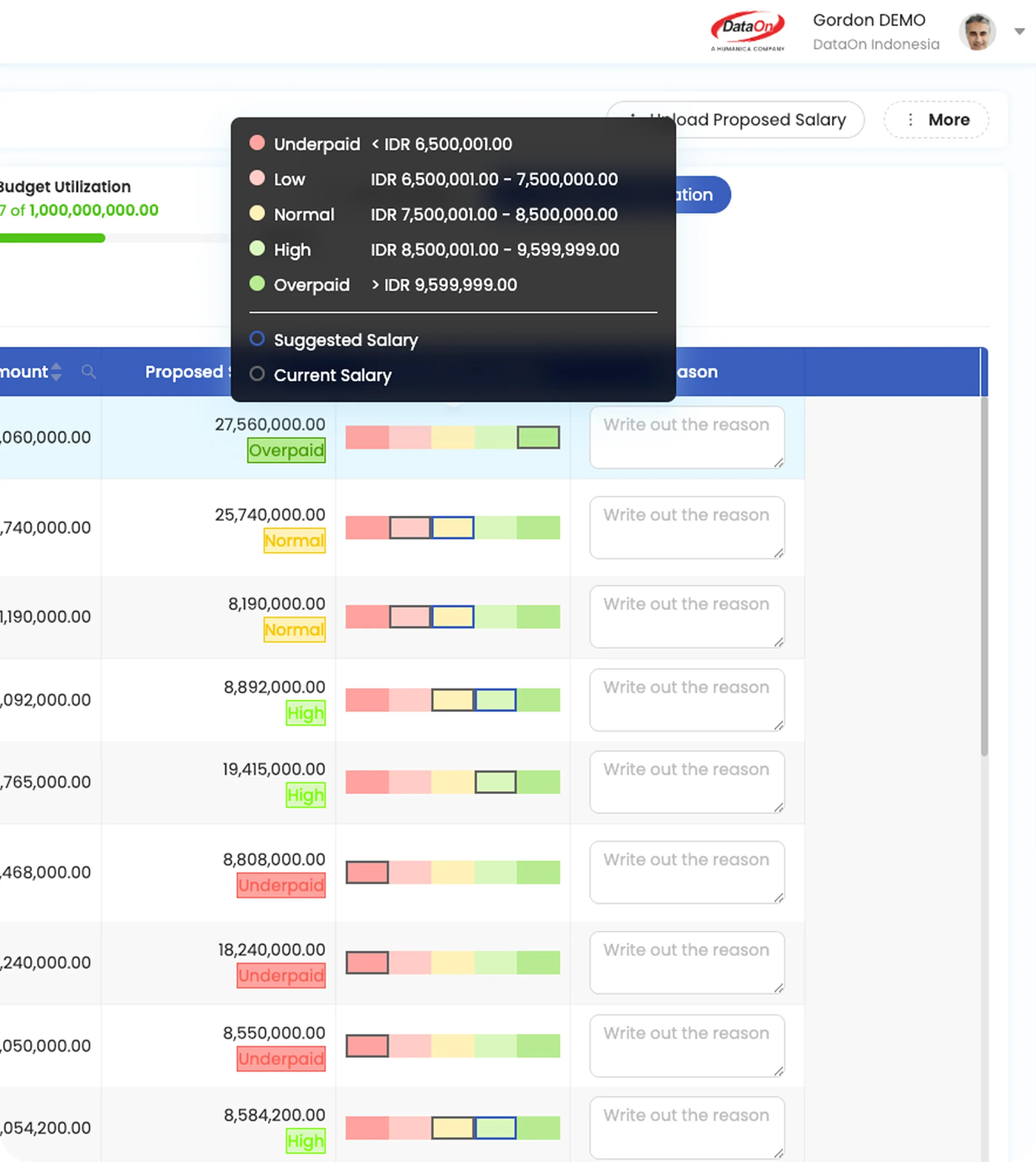 Employee salary information view in payroll management system showing detailed pay components in SunFish HR.