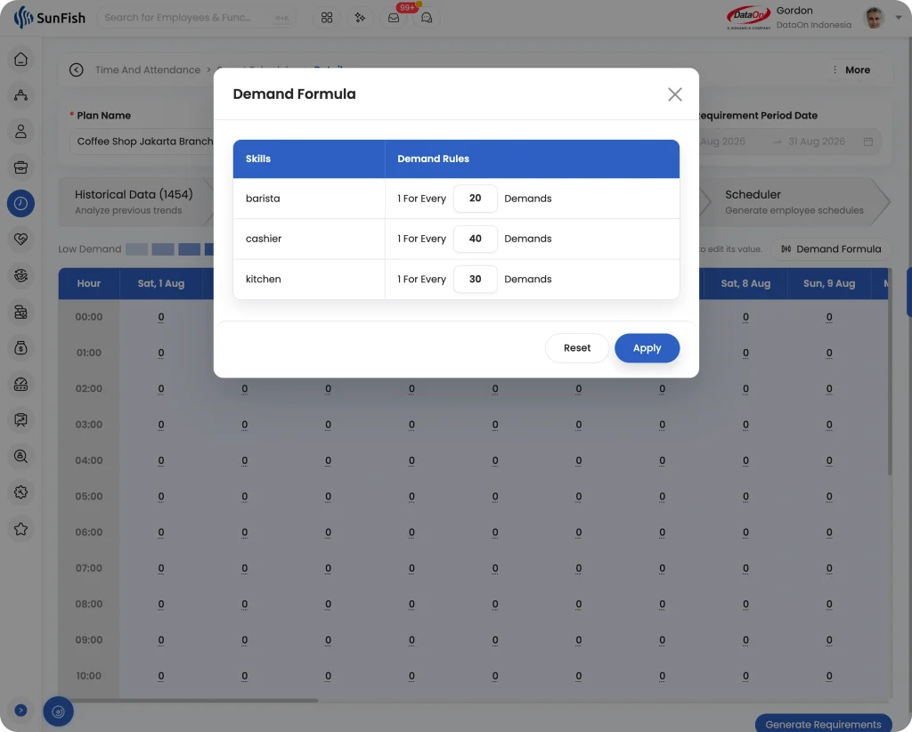 SunFish HR Smart Scheduler Demand Formula for translating demand into staffing needs for different employee skills