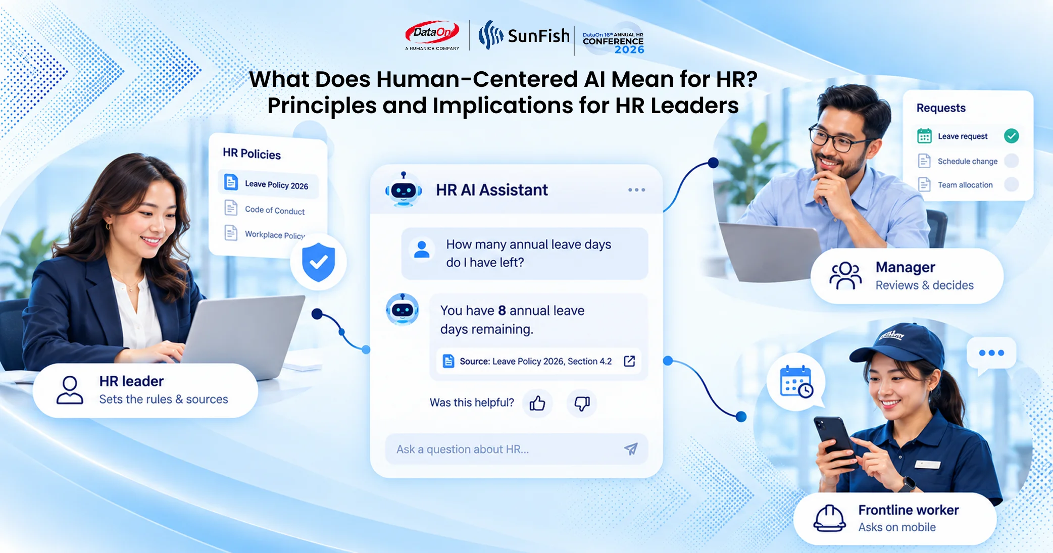 What Does Human-Centered AI Mean for HR?...